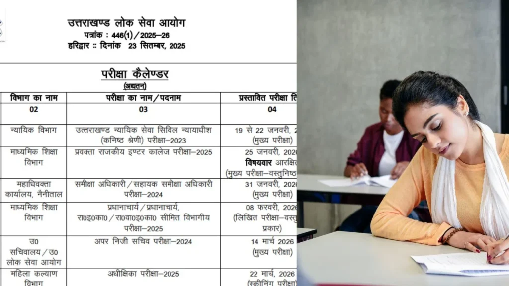 यूकेपीएससी ने जारी किया जनवरी से जुलाई तक भर्ती परीक्षाओं का कैलेंडर, जानें कब होगा कौन सा एग्जाम