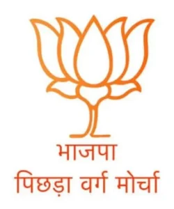 BJP Khandwa: पिछड़ा वर्ग मोर्चा की 30 सदस्यीय नई जिला कार्यकारिणी घोषित, अनूप पटेल ने सौंपे दायित्व