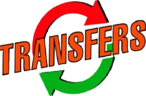 MP PWD Transfer News: मध्य प्रदेश लोक निर्माण विभाग में बड़े तबादले, प्रभारी मुख्य अभियंताओं को मिली नई जिम्मेदारी